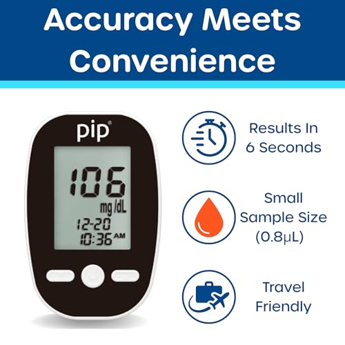 Pip Blood Glucose Monitor Kit - 50 Test Strips, 60 Preloaded Lancets & Case 50ct Kit