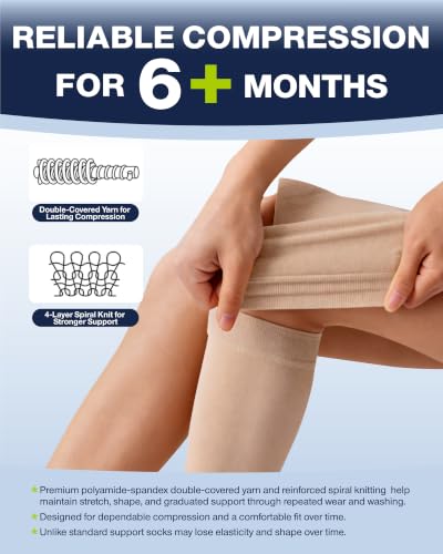 Compression Socks For Women Men,Open Toe Knee High 20-30mmHg Nude XX-Large