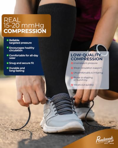 Pembrook 3 Pairs Copper Compression Socks 15-20 mmHg | Graduated Support Medium Black - 3 Pairs
