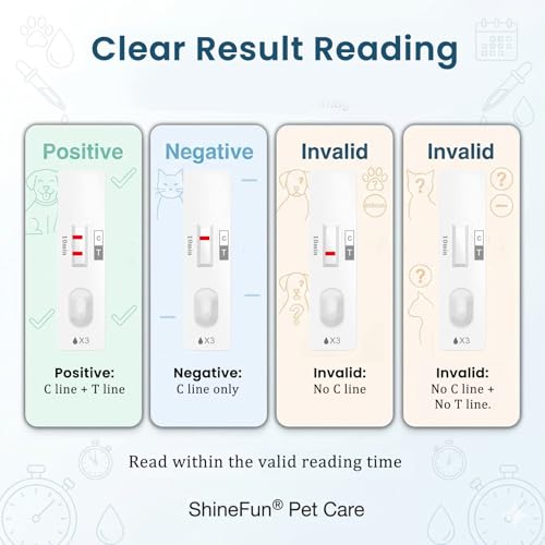 Dog & Cat Pregnancy Test Kit, 2-Test Urine-Based Screening