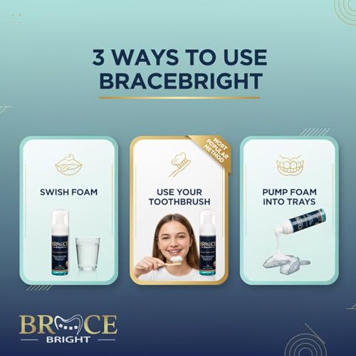 Teeth Whitening for Braces, Braces Cleaner Foam, Brace Teeth Whitening kit for Under Metal, Ceramic, Brackets & Wires. Use w/Toothbrush or Trays No Sensitivity. Minty, Teens, Adults, Refill 2 Pack Bracebright Refill 2 Pack