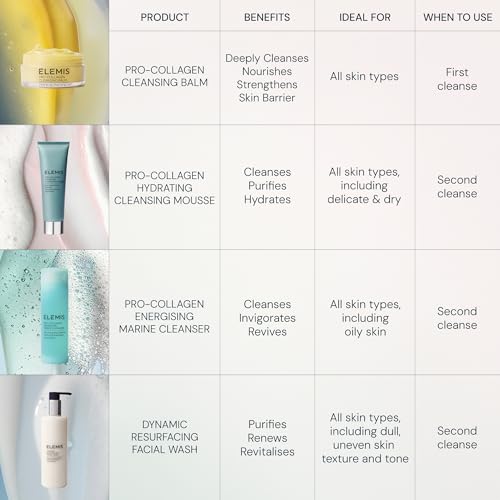 ELEMIS Pro-Collagen Hydrating Cleansing Mousse, Gentle Step 2 Cleanse 1 Fl Oz (Pack of 1)