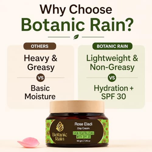 Ayurvedic SPF 30 Face Moisturizer – Rose Eladi Daily Hydrating Cream, Lightweight Non-Greasy Sun Protection for Men & Women, 1.76 Oz – Botanic Rain (Pack of 1) 1.76 Fl Oz (Pack of 1)