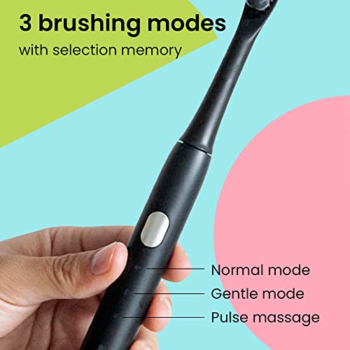 BLAQ Sonic Electric Toothbrush for Adults and Kids - Rechargeable with Two Soft Touch Replacement Heads - Long Lasting Battery - Lightweight Rechargeable IPX7-3 Brushing Modes