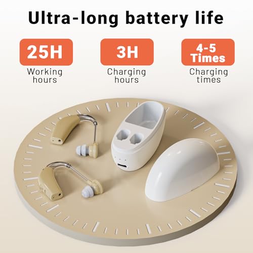 OTC Hearing Aids Rechargeable BY4U Hearing Amplifiers with 16-Channel Digital Noise Cancellation Volume Control Rechargeable Wireless Comfortable Wear,Design for Seniors &Adults Behind the ear 3cm