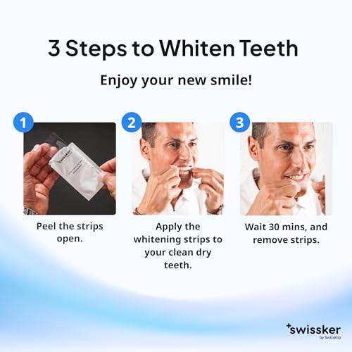 Swissker by Swissklip ShineStrips Teeth Whitening Strips – Whiter Teeth