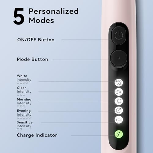 SEAGO Rotating Electric Toothbrush for Adults, 8 Heads, Rechargeable Pink 1 Count (Pack of 1)