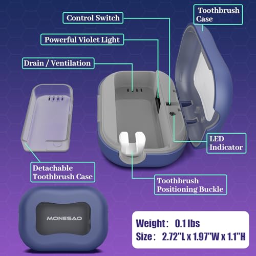 MONESAO Toothbrush Case, Toothbrush Covers, Rechargeable Portable Toothbrush Cleaner Holder Case, Auto Home Travel Tooth Brush Cover Cap Box for All Toothbrushes (Purple/Pink)