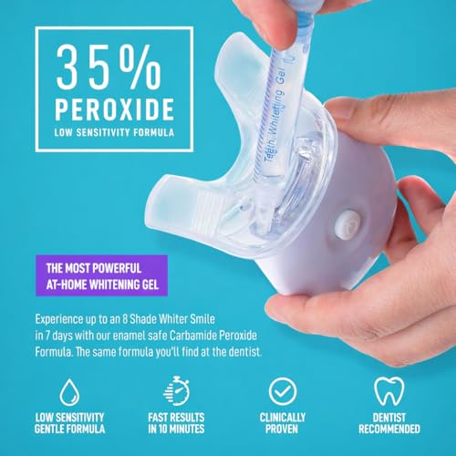 White Smile Teeth Whitening Kit with LED Light System, 35% Carbamide Peroxide, 3 Gel Syringes, Mouth Tray, 10-Minute Treatment, Non-Sensitive Formula, Stain Removal, Whitens up to 10 Shades in 7 Days