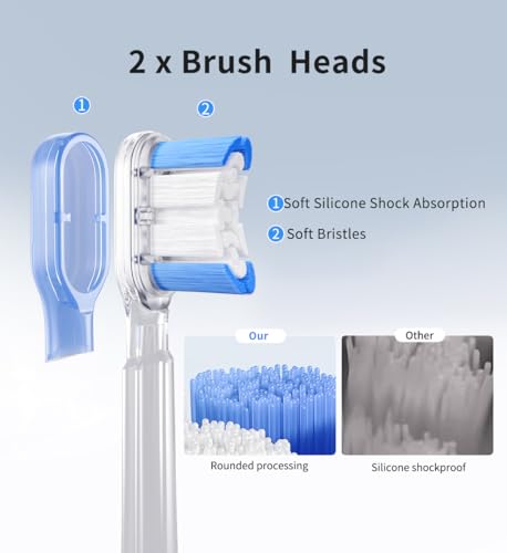 Sonic Toothbrush with Travel Case, AI Display, 4 Modes, Pressure Sensor