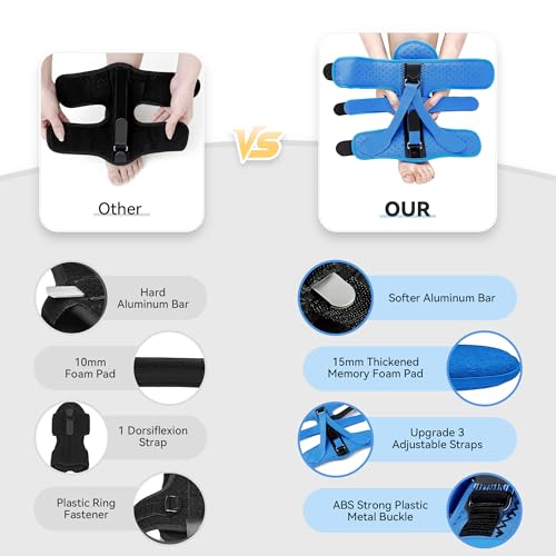 Upgrade Plantar Fasciitis Night Splint and Brace,plantar fasciitis relief with Soft Memory Foam Pad,achilles tendonitis brace for Women & Men,with Massage Ball for Tension Relief,Arch Pain, Heel Spur, Foot-drop and Achilles Tendonitis (Blue) Blue