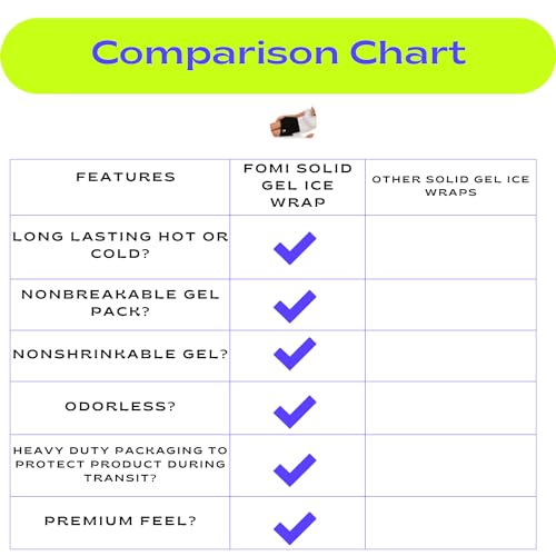 Premium Large Hot Cold Solid Gel Pack by FOMI Care | 18” x 12” | Soft, Comfortable Ice Wrap for Back, Shoulder, Knee, Thigh Pain Relief | Oversized, Flexible Cool Compress | Freezable, Microwaveable