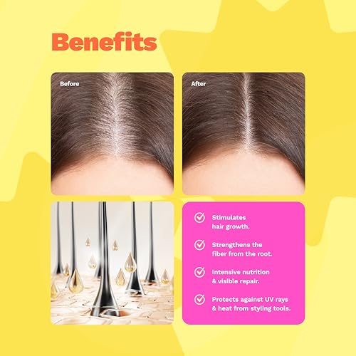 GINGER MILK Hair Growth Travel Kit | Stimulates, Hydrates & Nourishes with Ginger, Rosemary & Biotin | Includes Shampoo, Hair Mask, Heat & Sun Protector, Dropper Serum & Free Travel Bag