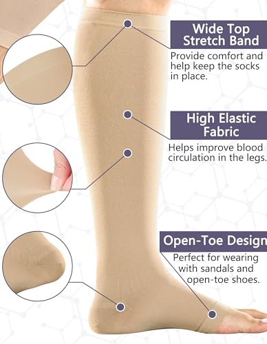 '+MD 2 Pairs 20-30 mmHg Compression Socks for Women & Men, Knee High Open Toe Stockings, Graduated Support & Comfort Hose Large 2 Pairs Nude