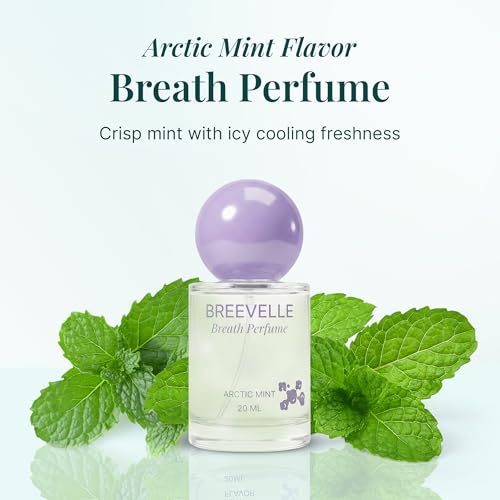 The Breath Perfume Oral Spray | Arctic Mint Flavor & Sweet Strawberry Honey Flavor