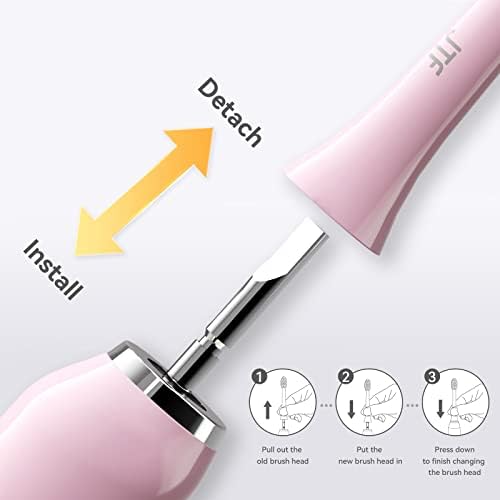 JTF Sonic Smart Toothbrush Genuine Standard Brush Heads, 9Pack, P200 Pink