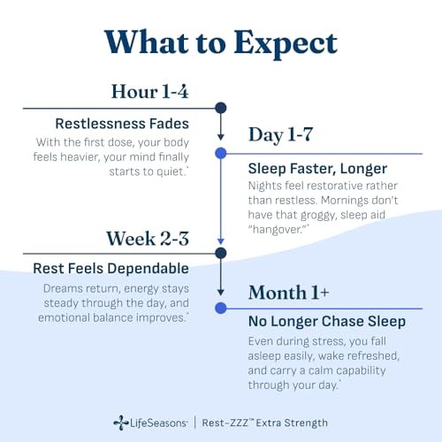 Rest-ZZZ Extra Strength - Sleep Support Supplement - Fall Asleep & Stay Asleep - Calms Nervous System - Naturally Ease Muscle Tension & Restlessness - Low Dose Melatonin GABA & Apigenin - 60 Capsules 60 Count (Pack of 1)