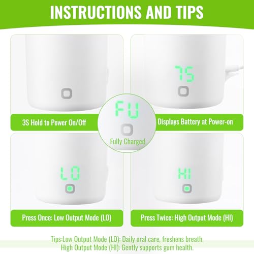 Ozone Hydrogen Water Cup – O3 Generator, 12oz Automatic Electrolytic for Ozone Water Oral Care, Fresh Breath, Teeth Brushing & Flushing, Multi-Functional Purified Mouthwash Cup Healthy Partner