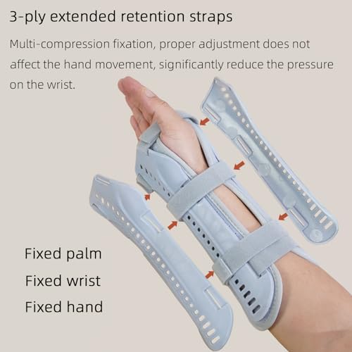 Wrist Fracture Splint, Wrist Brace for Fractures, Sprains, Pain & Swelling Right hand