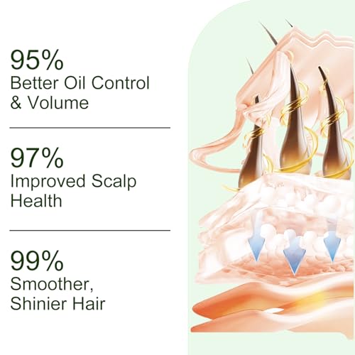 Tgideas Batana Oil Rosemary Shampoo for Hair Growth, Thinning Hair, 2 Pack