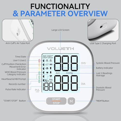 VOLUETH Pediatric Blood Pressure Cuff，FDA Cleared Blood Pressure Monitor Small, Medium/Large & XL Sizes