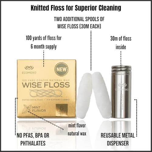 Wise Floss Patented Woven Dental Floss with Reusable Dispenser, 2 Refills (Mint) - 100 Yards (6 mo Supply) of Thick Knitted Expanding Waxed Floss Dentist Designed | Recyclable & PFAs Free