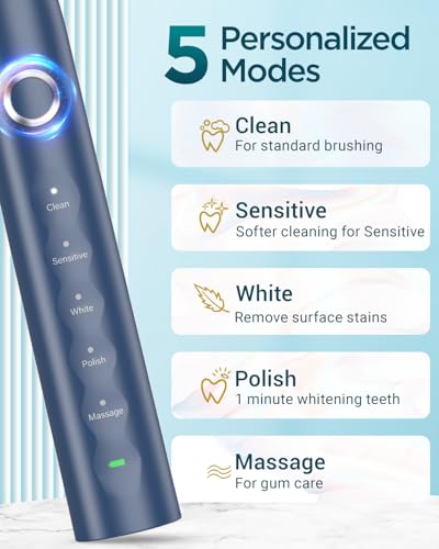 Rtauys S5 Electric Toothbrush Set IPX7 with 8 Brush Heads, Sonic Toothbrush for Adults Rechargeable with Travel Case, 2.5 Hours Charge for 120 Days, 5 Modes with 2 Minutes Built in Smart Timer Blue 1 Count (Pack of 1)