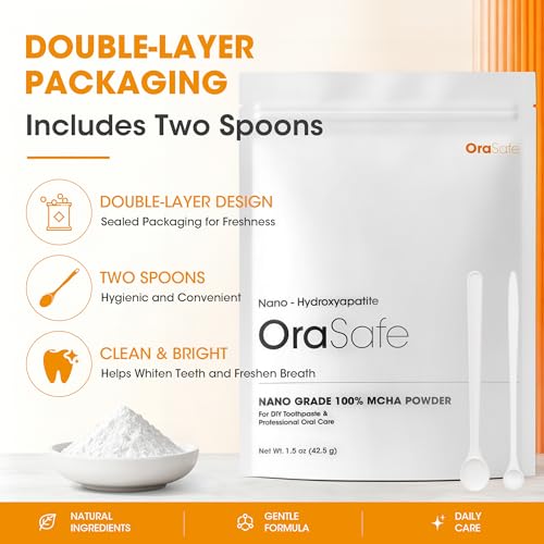 Nano & Micro Hydroxyapatite Powder Bundle