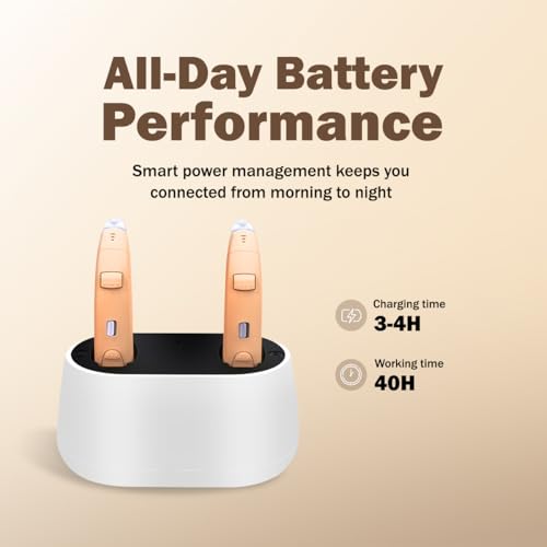 Rechargeable Hearing Aids for Seniors with Fast Charging Case and Volume Control - OTC Hearing Aids for severe hearing loss - Ear Hearing Aids with Noise cancellation - Lightweight In-Ear Hearing Amplifiers for Seniors