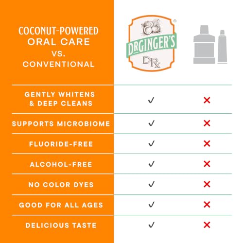 Dr. Ginger’s Whitening Toothpaste, White Coconut Charcoal, 4 oz, 2 Pack