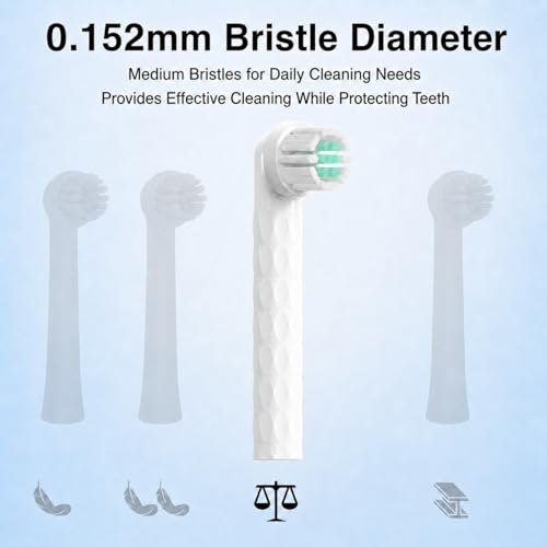 Replacement Heads Compatible with Quip Rev 360 Oscillating Electric Toothbrush,with Cover Cap,10 Pack (White, Medium) White 1 Count (Pack of 10)