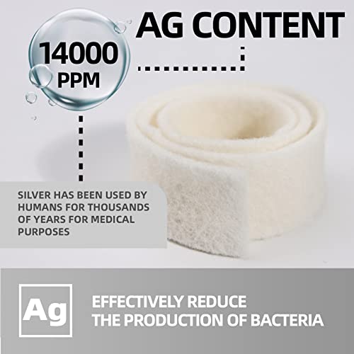 Silver Calcium Alginate Dressing, 0.8"x12"-6 Individual Package Highly Absorbent Strip Wound Dressing for Burns, Ulcers, abrasions, Surgical Wounds, Pressure Sore Silver Calcium Alginate 0.8"x12" (6 Pcs/Box)