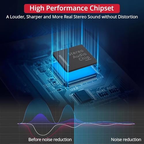Neoteck 3.5mm Headphone Amp with Bass Boost, HiFi Headphone Amplifier 16-600Ohm Dark Grey