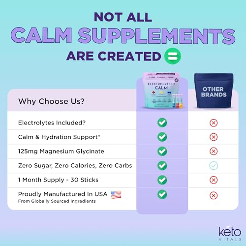 Keto Vitals Calm Magnesium Powder Packets Plus Electrolytes - 30 Servings 1 Count (Pack of 30) Calm + Electrolytes