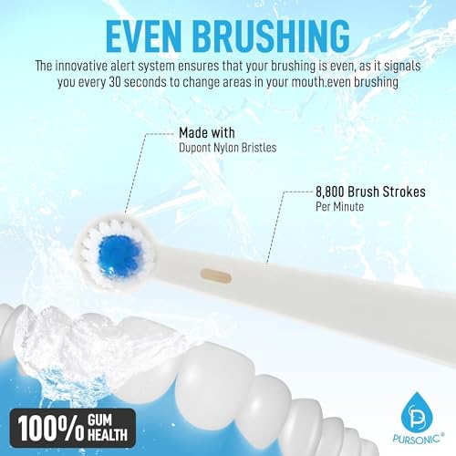 Pursonic Rotating Electric Toothbrush for Adults with 3 Brush Heads - Toothbrush Electric with 3 Cleaning Modes - USB Rechargeable Toothbrush with 2 Minute Smart Timer (White) White