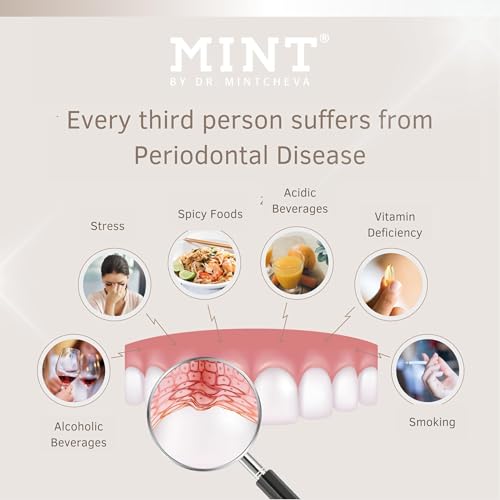 MINT PARO+ Toothpaste - Fluoride-Free - Innovative Formula - Care for Teeth and Gums - Against periodontal Disease, Gum Irritation, Bleeding Gums - by Dr. Mintcheva