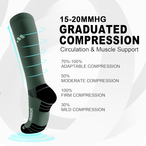 Compression Socks for Women and Men,15-20 mmHg Support(3 Pairs) Medium A03-black/White/Gray