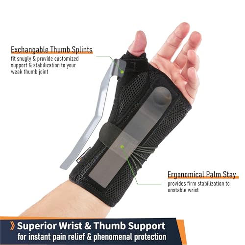 Comforband Quick-Strap Wrist & Thumb Spica Splint – Adjustable Support Brace for De Quervain's Tenosynovitis, Tendonitis, Arthritis, Sprains, and Fractures (Left Hand, L/XL) Left Hand