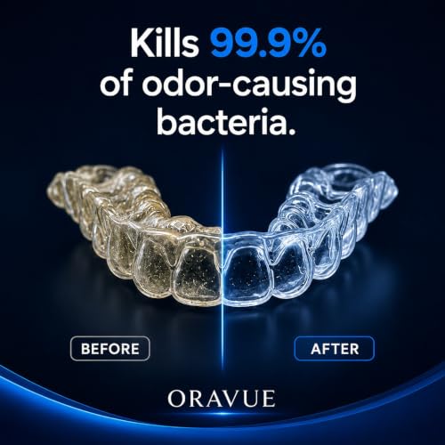 Ultrasonic Retainer Cleaner Machine | Dental Appliance Cleaning Kit for Retainers, Aligners, Dentures & Guards