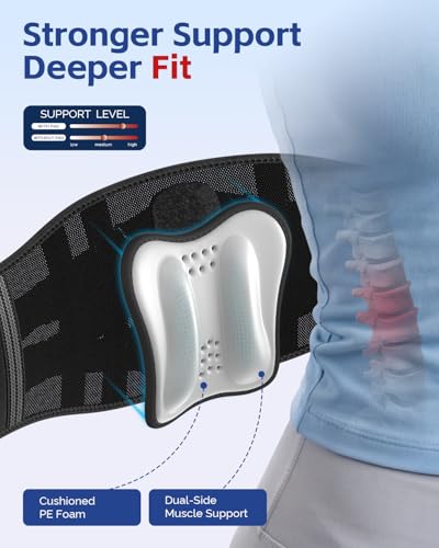 FEATOL Wrist Brace, Right Hand, Small/Medium + Back Brace with Removable Dual-Side Spine Lumbar Pad with Snug Fit, Size Medium