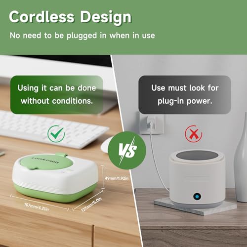 50kHz Cordless Ultrasonic Retainer Cleaner Machine Rechargeable Portable Wireless Retainer Cleaner USB Fast Charge 2000mAh Battery Charge Once Use 8 Times Small Travel Size 80ml