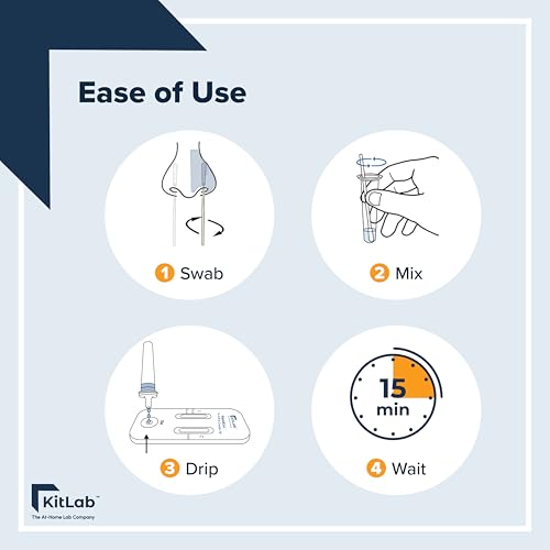 Kitlab™ RapidGo™ Flu A/B & COVID 19 Home Test, Results in 15 Minutes, OTC Covid 19 & Flu Home Test, with Non-invasive Nasal Swab, Easy to Use & No Discomfort (4Tests)
