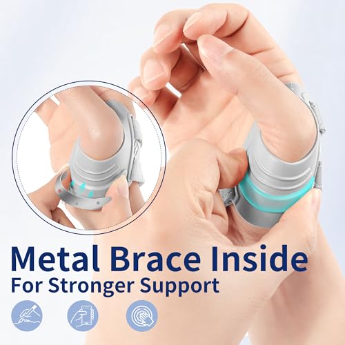 FORTEMOTUS CMC Thumb Brace - Joint Thumb Arthritis Brace for Tendonitis, Osteoarthritis, Instability, Adjustable Thumb Arthritis Pain Relief and Support for Men Women, Gray, Right Hand, Small