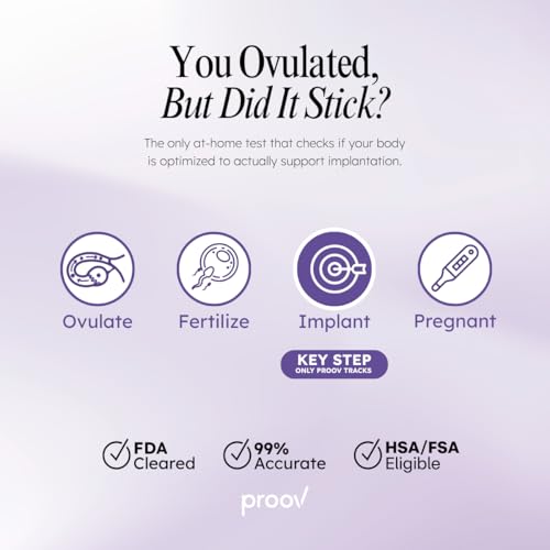 Proov Confirm PdG Implantation Test - Progesterone Scoring System - 1 Kit 5 Count (Pack of 1)