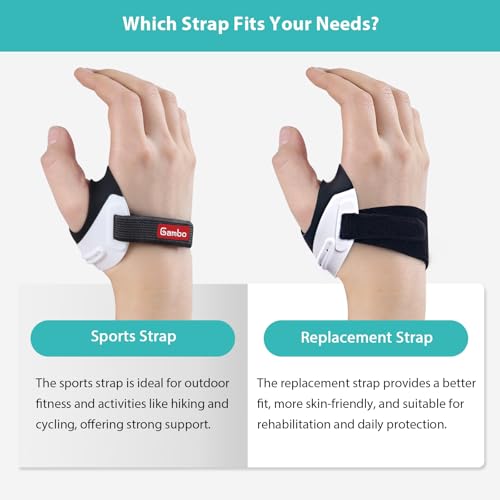 CMC Thumb Brace for Osteoarthritis Tendonitis Relief (Left Hand, Small) Left Hand