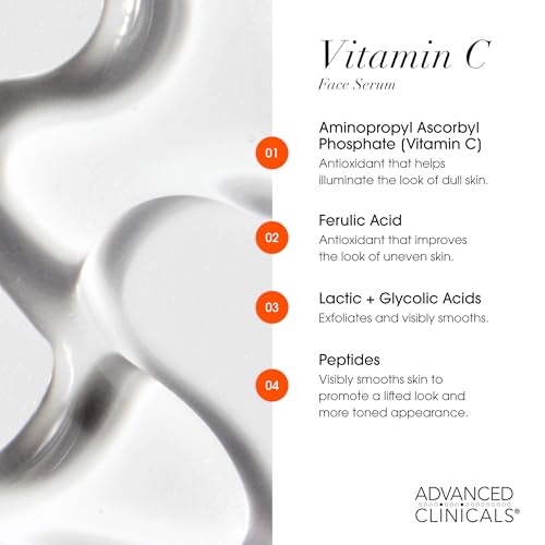 Advanced Clinicals Retinol Serum For Face + Hyaluronic Acid Moisturizer + Vitamin C Serum 3PC Skincare Set For Women & Men | Anti Aging Serums For Brightening, Firming, & Hydrating | 1.75 Fl Oz, 3pc Vitamin C + Retinol + Hyaluronic Acid