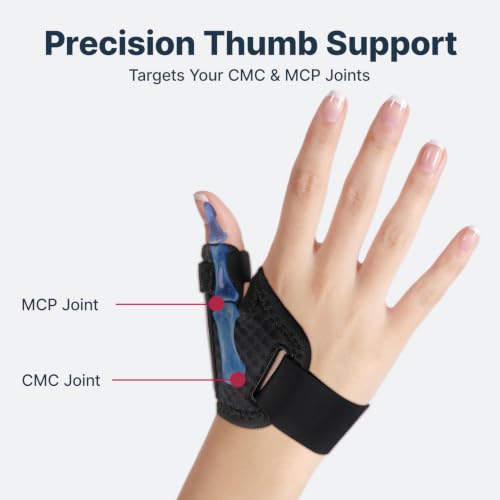 Fit Geno Thumb Brace, Thumb Spica Splint for De Quervain's Arthritis Trigger Thumb Tendonitis, CMC Thumb Stabilizer Full Wrist Mobility — Gray, Right Hand, Small (Palm 6.2"-7.5") Small - Right Hand