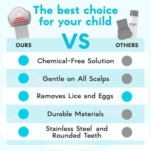 Lice Comb for Kids - Nit Comb with Magnifier Lens, All Hair Types Red