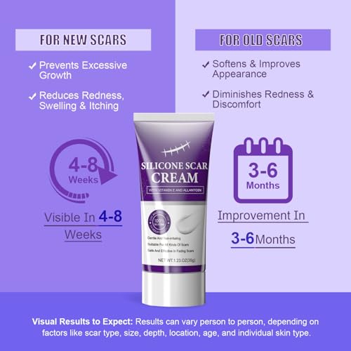 Silicone Scar Cream Scar Gel - Advanced Scar Removal Cream for Surgical Scars, Stretch Marks, Acne, C-Section, Keloids, Old & New Scars Scar Treatment from Body & Face, 35g (1.23Oz) Large