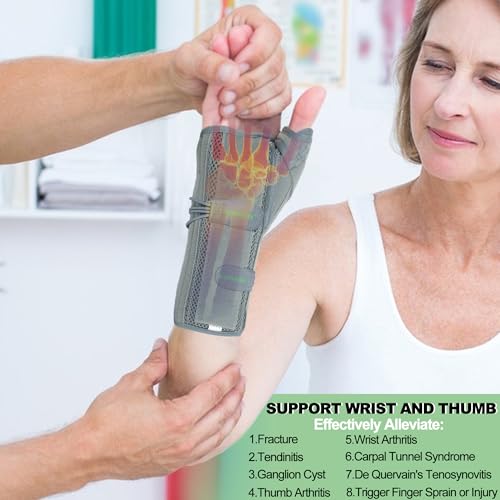 KONSEDIK Wrist Brace With Thumb Support for Dequervains Tendonitis,Thumb Brace for Carpal Tunnel, Wrist ganglion cyst, Arthritis Pain Relief,Thumb Spica Splint for night rest(Right Hands,Large) Large Right Hands,Grey